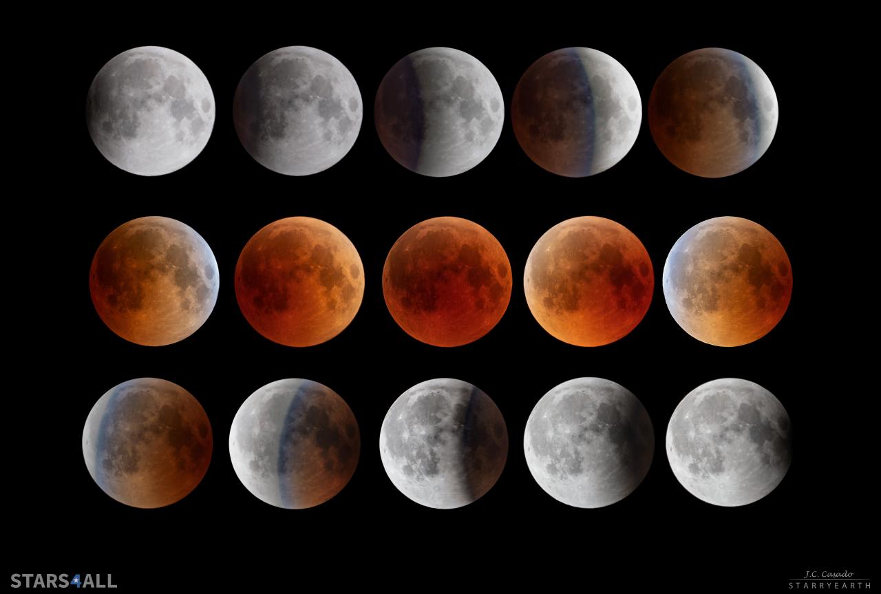 Sequence of the total lunar eclipse of 2018