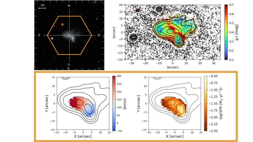 Fusión de galaxias enanas observada con el instrumento PPAK en el observatorio de Calar Alto