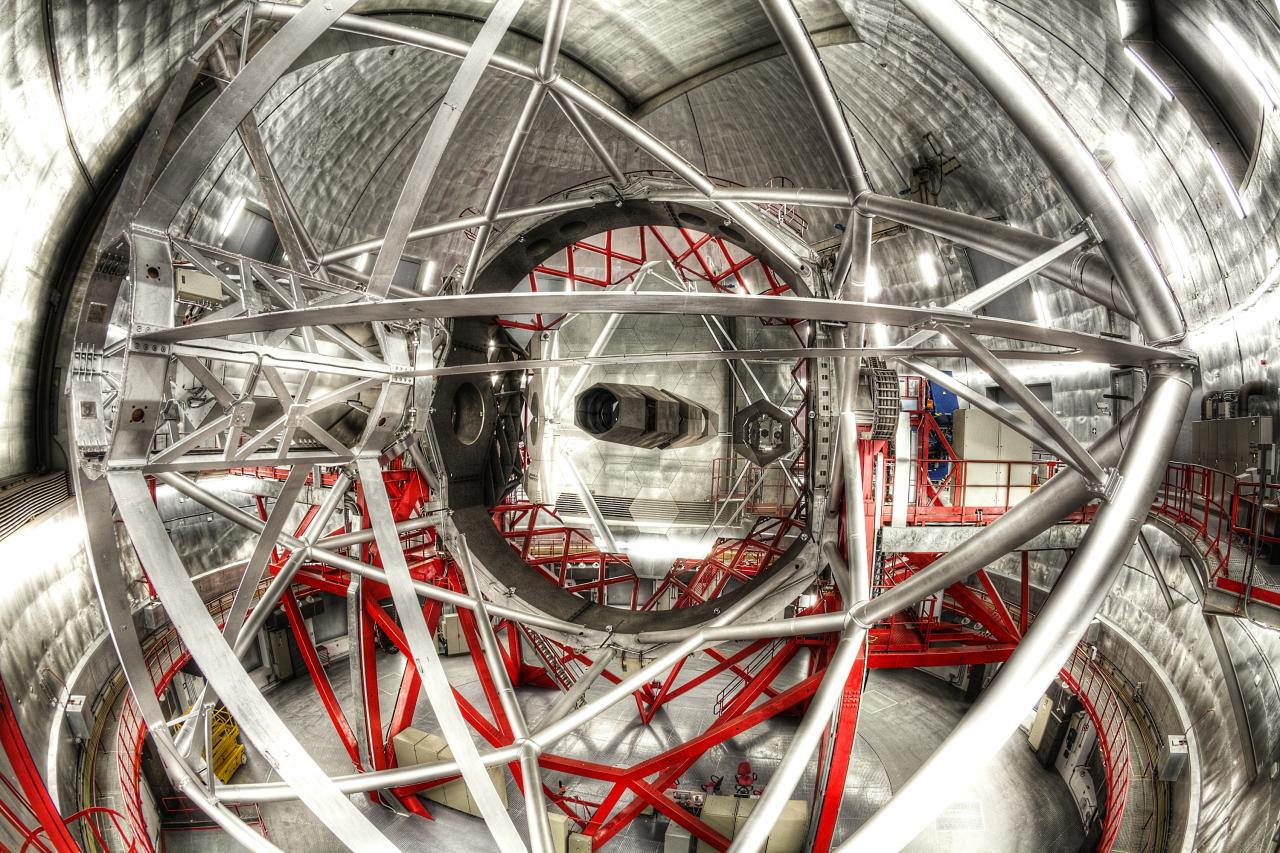 Inside the dome