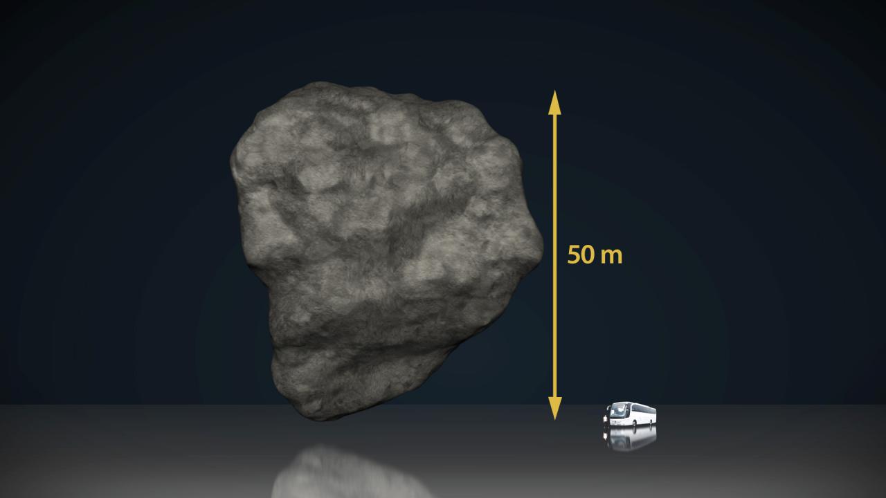 Asteroid 2012 DA14