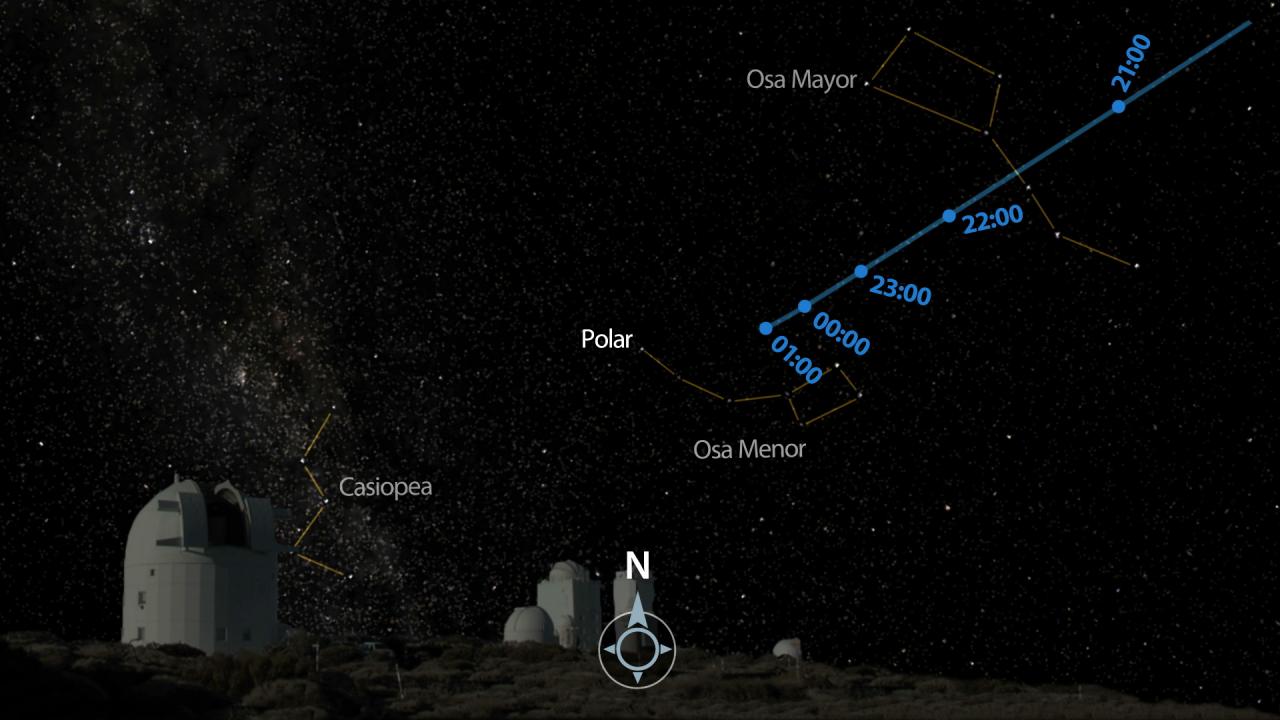 Asteroid 2012 DA14