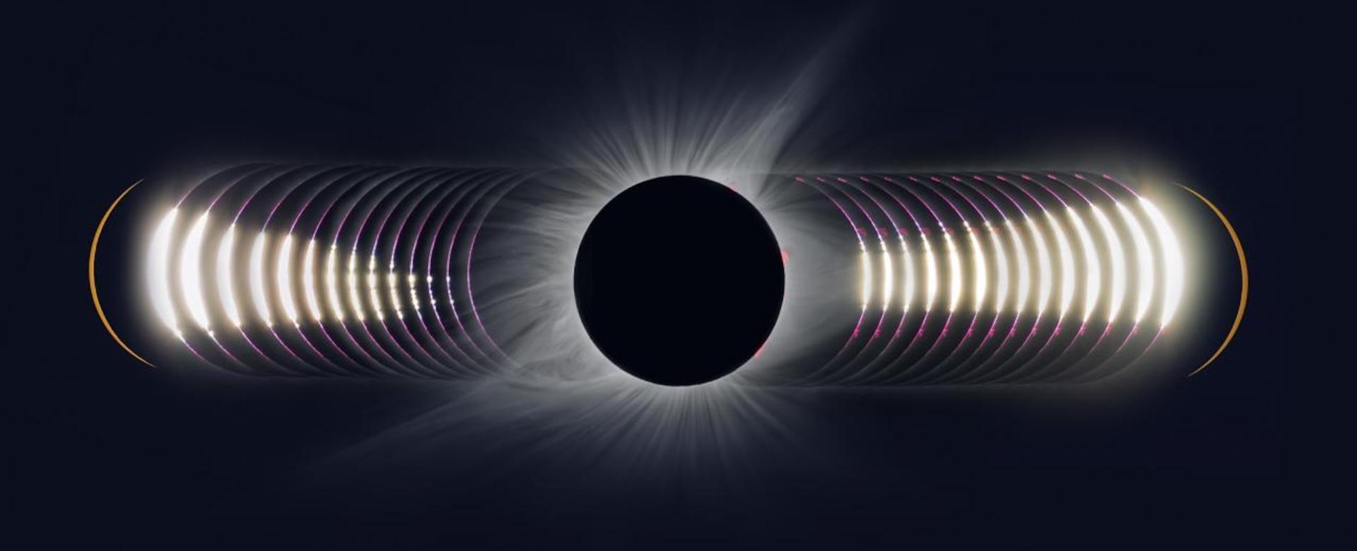 Sequence of a total solar eclipse