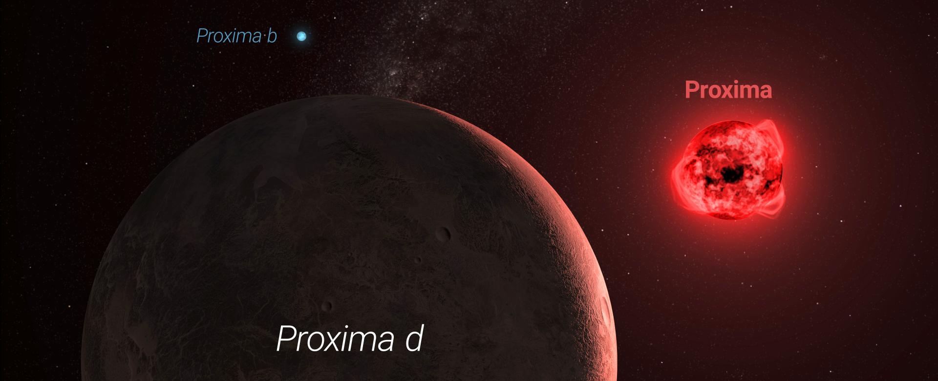 Recreación artística del sistema planetario Proxima Centauri, con los planetas Proxima b y Proxima d, este último recién confirmado con NIRPS Recreación artística del sistema planetario Proxima Centauri, con los planetas Proxima b y Proxima d, este último recién confirmado con NIRPS