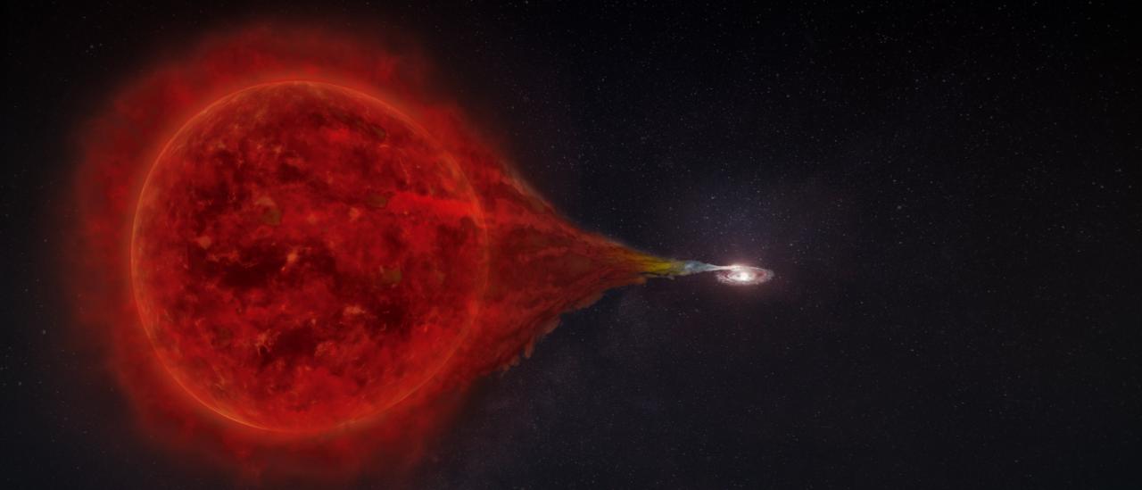 Recreación de RS Oph, la primera nova descubierta en emitir rayos gamma de muy alta energía