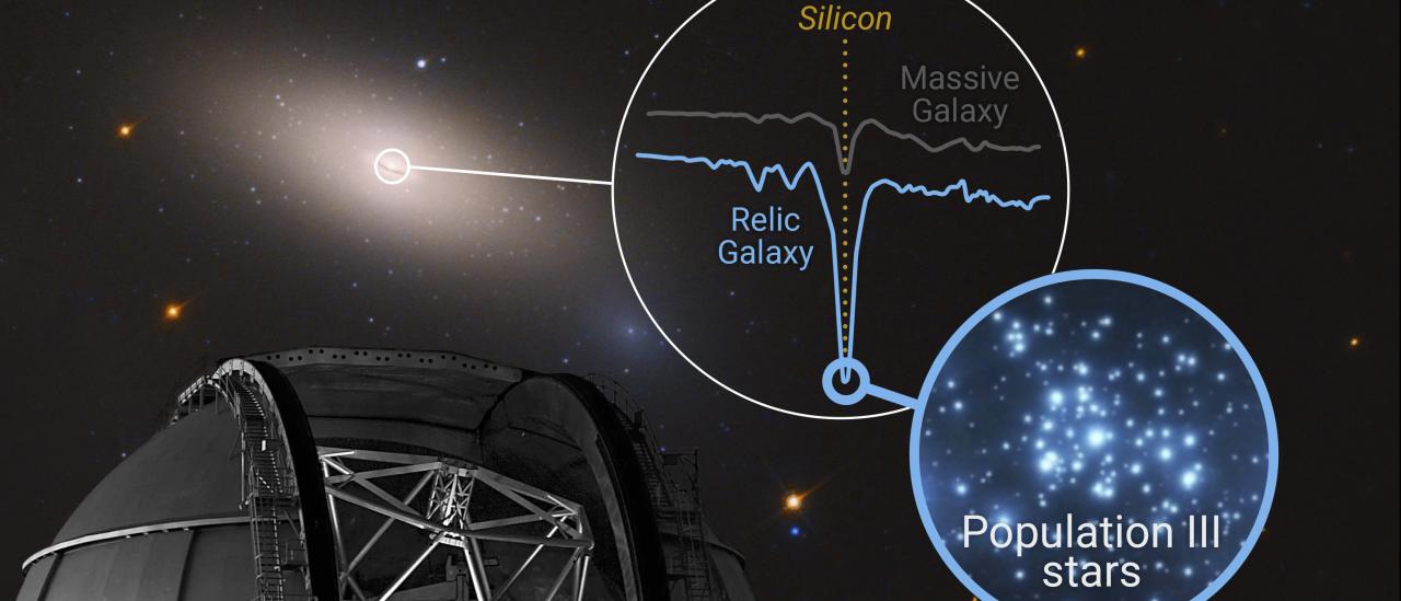 lustración de la "cápsula del tiempo cósmica" NGC 1277