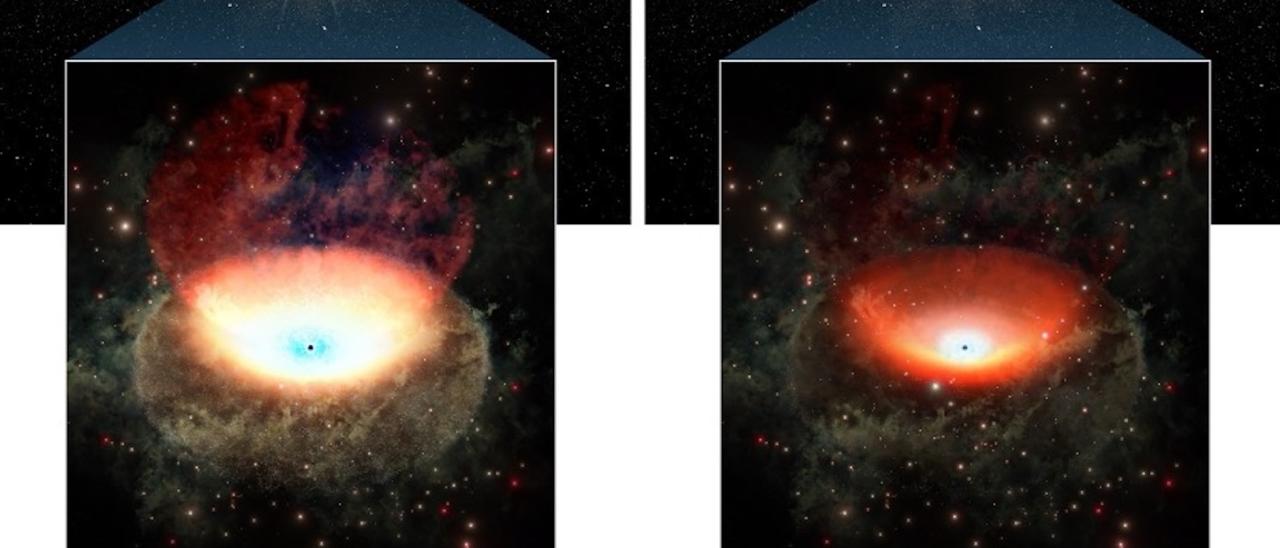 Comparación entre las fases brillante y tenue de un agujero negro supermasivo