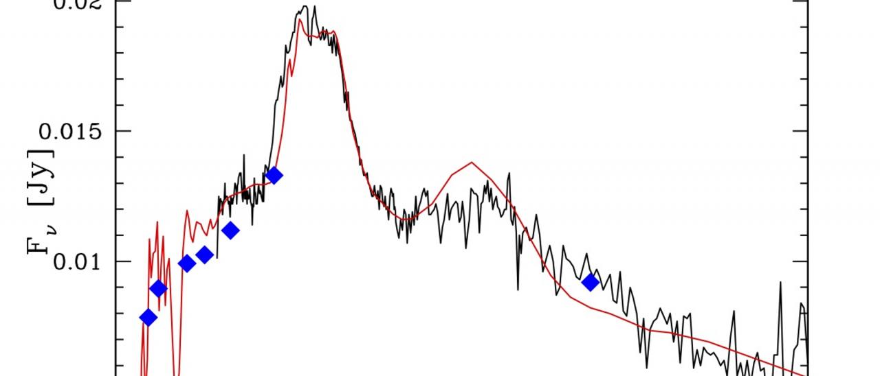The comparison between the observed Spitzer spectrum (in black) and the synthetic spectral energy distribution (SED; in red) of a dual dust chemistry AGB star in the Large Magellanic Cloud. We report the luminosity and effective temperature of the star, and the following parameters for the internal and outer dust shells: optical depth (at 1 µm), dust temperature, dust composition and distance from the central star.