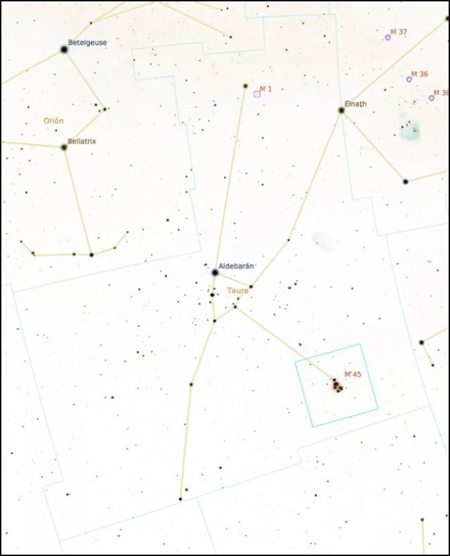 El esplendor de las Siete Hermanas