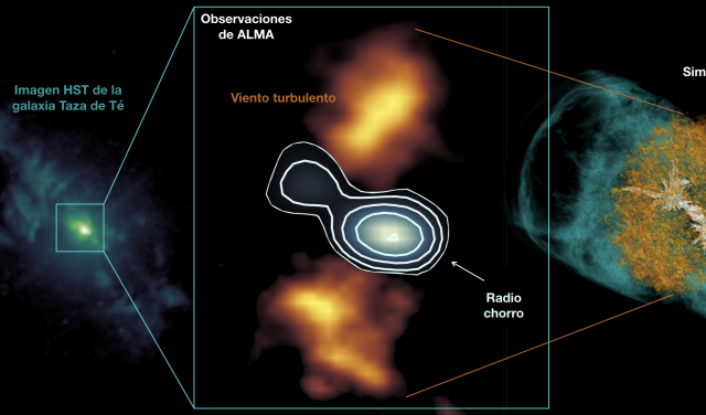 Jet blowing bubbles in the Teacup galaxy