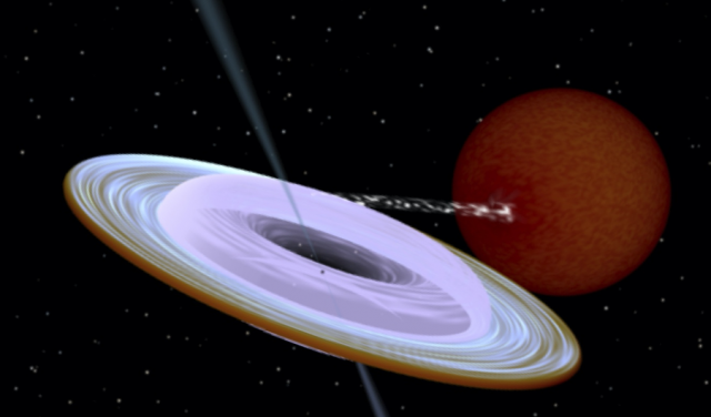 Recreación agujero negro MAXI J 1820+070