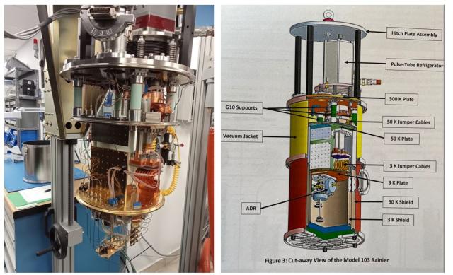 LISA MKIDs facility 25