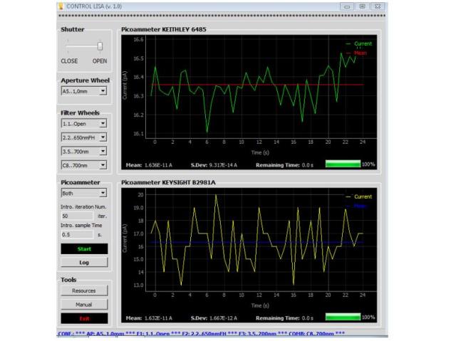 02 GUI of the VIS test bench at LISA (Qt + Python)