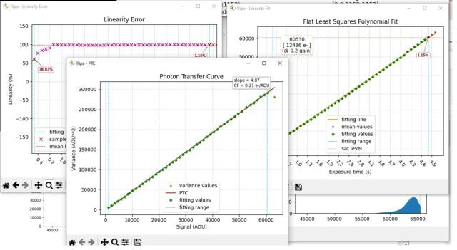 07 FLIPA results - 2