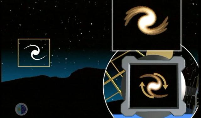 Animations telescopes