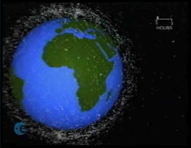 Distribution of space debris around the Earth