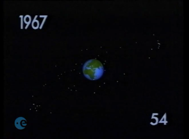 Increase in space debris around the Earth between 1964 and 1996