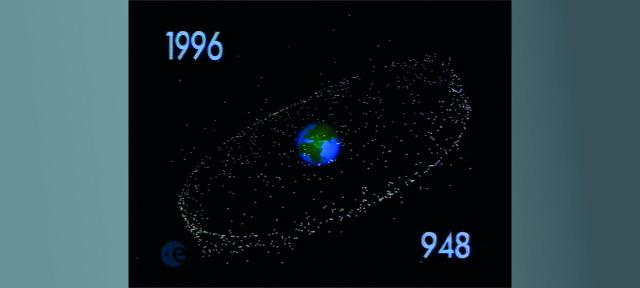 Space junk increment 1964-1996