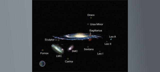 Viaje entre las galaxias del Grupo Local (nombres rotulados)
