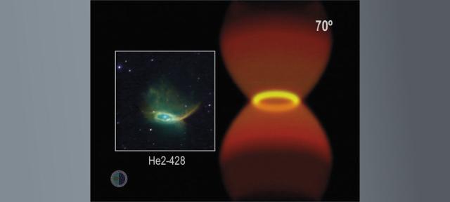 Appearance of bipolar planetary nebulae depending on the viewing angle