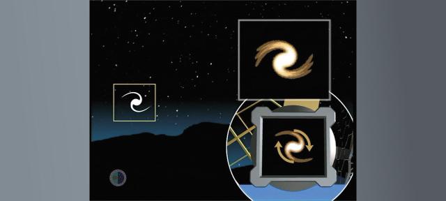 Correction of field rotation in an altazimuthal telescope