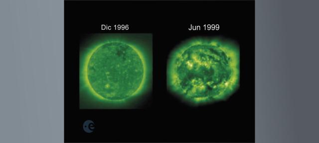 Actividad de la corona solar