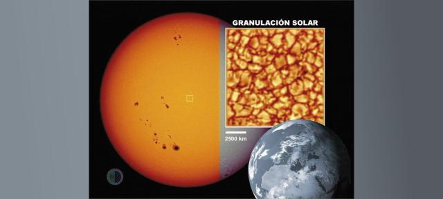 Escala de la granulación solar