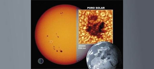 Escala de un poro solar