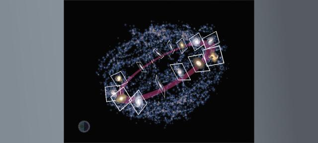 Orientación de las galaxias en la estructura del universo a gran escala