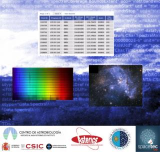 Crédito: Espectro: Telescopio KPNO de 0,9m. Galaxia: A. Nota (ESA STScI) et al., ESA, NASA. 11756