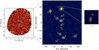 Imágenes del protocúmulo de galaxias llamado "núcleo rojo polvoriento”. Crédito: Oteo et al. 2018, APEX, ALMA, JVLA, ATCA, the Astrophysical Journal. 11934