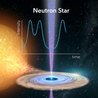 Neutron star Neutron star