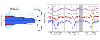 xraybinaries