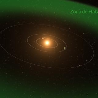 Recreación artística del sistema planetario HD 176986