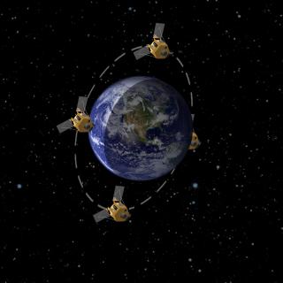Recreación artística de la órbita del telescopio espacial IACSAT-1 Recreación artística de la órbita del telescopio espacial IACSAT-1