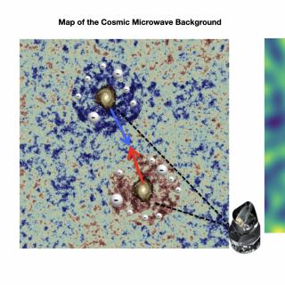The presence of ionized gas around galaxies with moves with them leaves a trace in the microwave background radiation (left panel) which can be detected knowing the pattern of velocities of the galaxies provided by the map of fluctuations in their redshift (right panel). Credit: Carlos Hernández-Monteagudo (IAC). The presence of ionized gas around galaxies with moves with them leaves a trace in the microwave background radiation (left panel) which can be detected knowing the pattern of velocities of the galaxies provided by the map of fluctuations in their redshift (right panel). Credit: Carlos Hernández-Monteagudo (IAC).