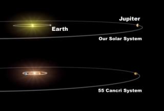 En el trabajo se ha estudiado el sistema planetario gobernado por la estrella 55Cnc, en el que el planeta análogo a la Tierra, su gemelo, presenta una composición química muy distinta. //NASA 8170