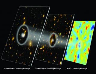 Cuando el universo pisó el acelerador Cuando el universo pisó el acelerador