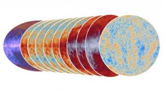 Conjunto de imágenes que muestra: en el centro, las nueve imágenes de todo el cielo en el rango de 30 GHz (izquierda) a 857 GHz (derecha); a la izquierda, una vista combinada de todas las fre cuencias; en el extremo derecho, la imagen de todo el cielo con 8299