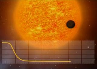 Uno de los métodos de detección de planetas extrasolares, utilizado en las misiones CoRoT y Kepler, también dedicadas a la Astrosismología, es la medida de la disminución del brillo de la estrella cuando un planeta pasa por delante de ella. Créditos: CNES 7886