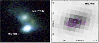 Figure CaptionLeft: SDSS image of Mrk 709 (RGB=zrg), which appears to be a pair of interacting dwarf galaxies. We designate the northern and southern galaxies Mrk 709 N and Mrk 709 S. A logarithmic scaling is used to show extended emission. The white circ Figure CaptionLeft: SDSS image of Mrk 709 (RGB=zrg), which appears to be a pair of interacting dwarf galaxies. We designate the northern and southern galaxies Mrk 709 N and Mrk 709 S. A logarithmic scaling is used to show extended emission. The white circ