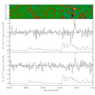 Figure: GTC/ORISIS Spectroscopy. Upper Panel: 2-D spectral image. Center Panel: Obj1. Lower Panel: Obj2. The Lyα lines, marked with a red line, are clearly seen in both spectra. The blue dashed line, at the bottom of each frame, shows an off-scale sky sp Figure: GTC/ORISIS Spectroscopy. Upper Panel: 2-D spectral image. Center Panel: Obj1. Lower Panel: Obj2. The Lyα lines, marked with a red line, are clearly seen in both spectra. The blue dashed line, at the bottom of each frame, shows an off-scale sky sp