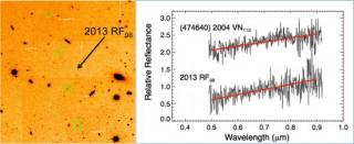The image on the left shows a composition of four acquisition images obtained during four consecutive nights (September 4, 5, 6, and 7, 2016), using the OSIRIS instrument at the GTC and the Sloan r’ filter. In this image we can see one of the ETNOs studie The image on the left shows a composition of four acquisition images obtained during four consecutive nights (September 4, 5, 6, and 7, 2016), using the OSIRIS instrument at the GTC and the Sloan r’ filter. In this image we can see one of the ETNOs studie