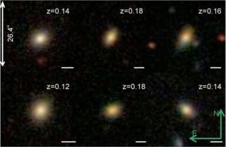 Pie de figura. Mosaico que muestra 6 galaxias compactas locales obtenidas del cartografiado SDSS. La línea solida corresponde a un tamaño de 10 kpc a la distancia de estos objetos. 7750