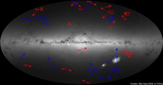 Movimientos de las 39 galaxias enanas. Como fondo se muestra la imagen construida a partir de fuentes puntuales de Gaia. En ella solo se pueden apreciar las galaxias enanas más brillantes, y aun así son apenas visibles. Las galaxias están etiquetadas por su nombre y las flechas muestran cómo se moverán en el futuro en relación con el Centro Galáctico. El color indica el movimiento radial. Las galaxias azules se acercan al centro galáctico, retroceden en rojo.    Crédito: Gaia Data Processing and Analysis Co