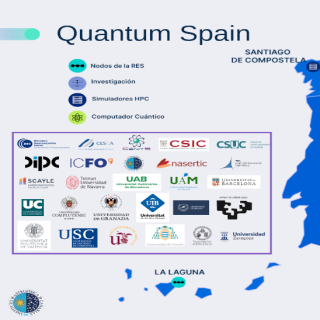 Quantum Spain Quantum Spain